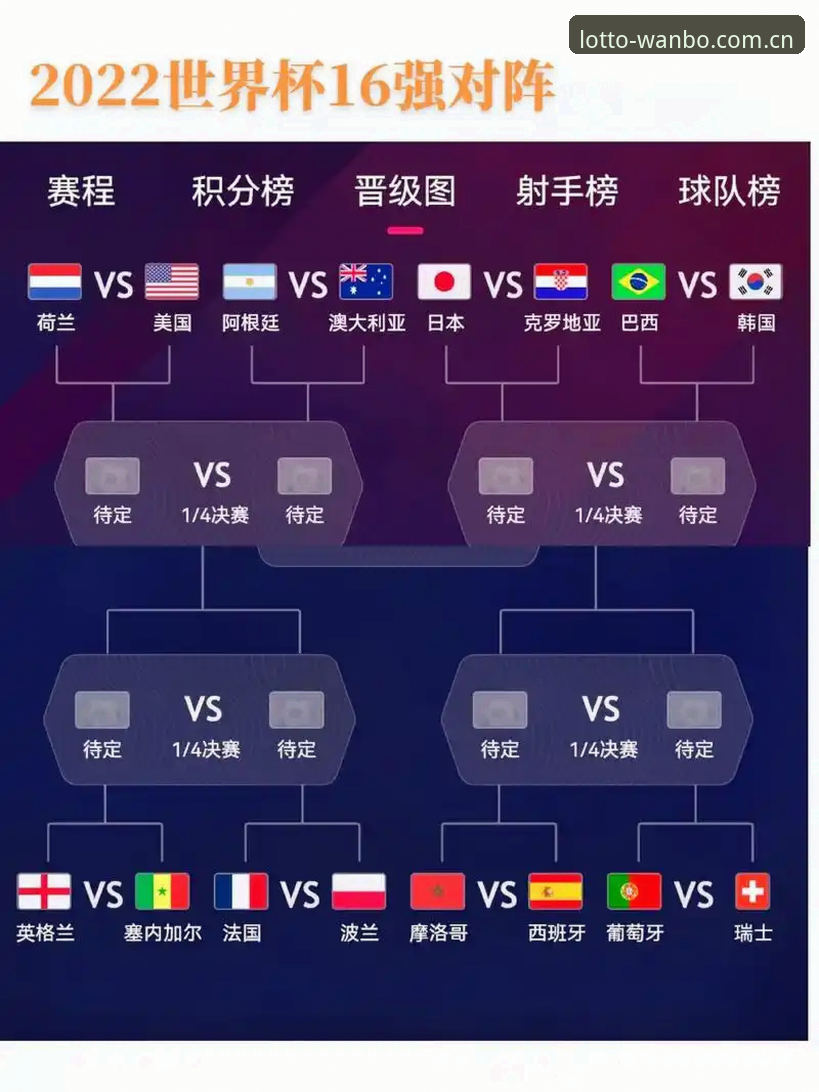 万博竞猜app教程 德国队世界杯26人名单分析操作教程:万博体育官网数据视角与万博竞猜app教程
